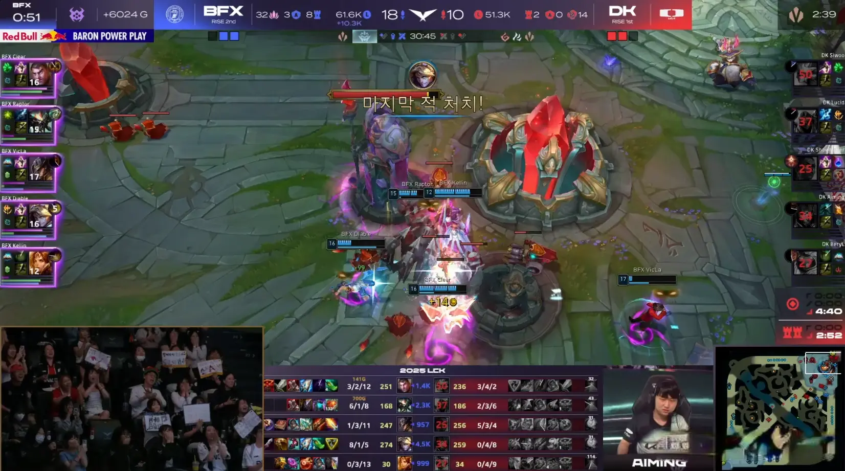 哥将无缘世, 决胜局, 接下来的两 哥将无缘世, 决胜局, 接下来的两